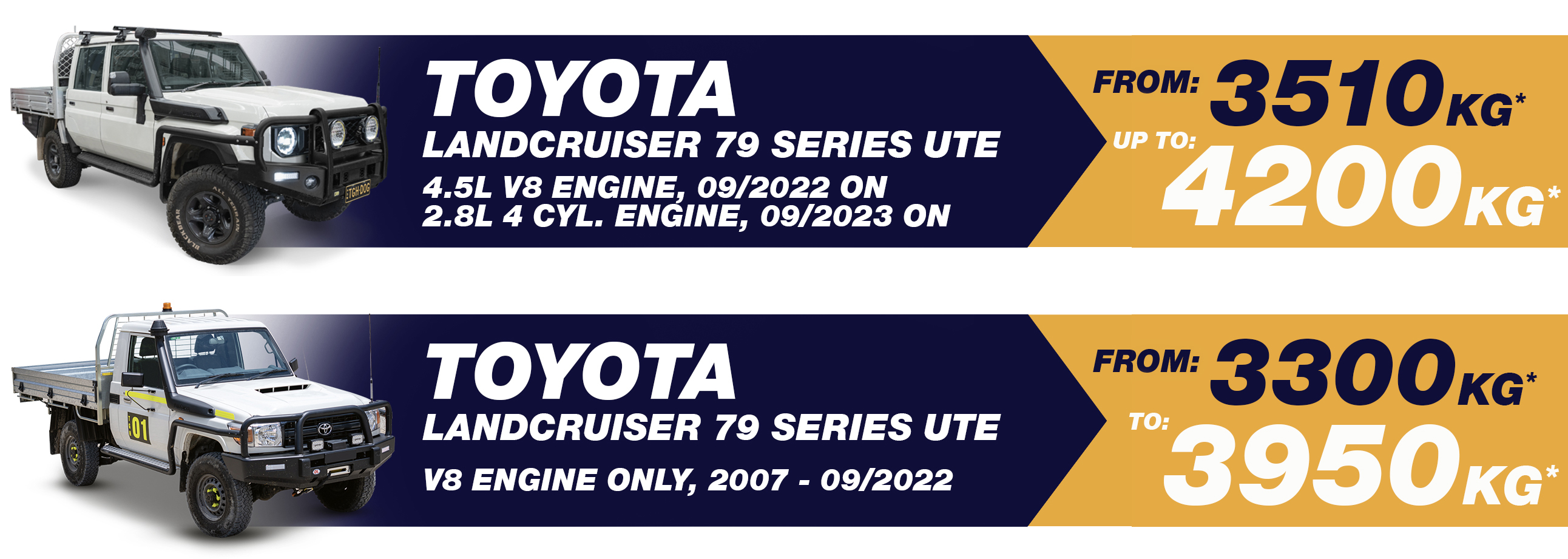 Tough Dog Toyota LandCruiser 79 Series GVM vehicle